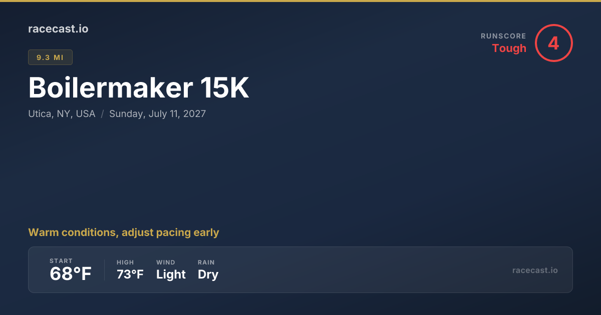 2026 Boilermaker 15K Weather Forecast | racecast.io
