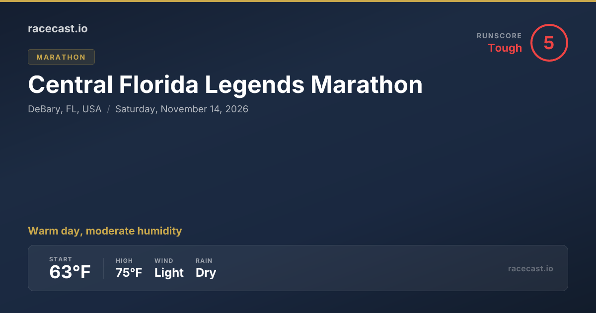 2026 Central Florida Legends Marathon Weather Forecast | racecast.io