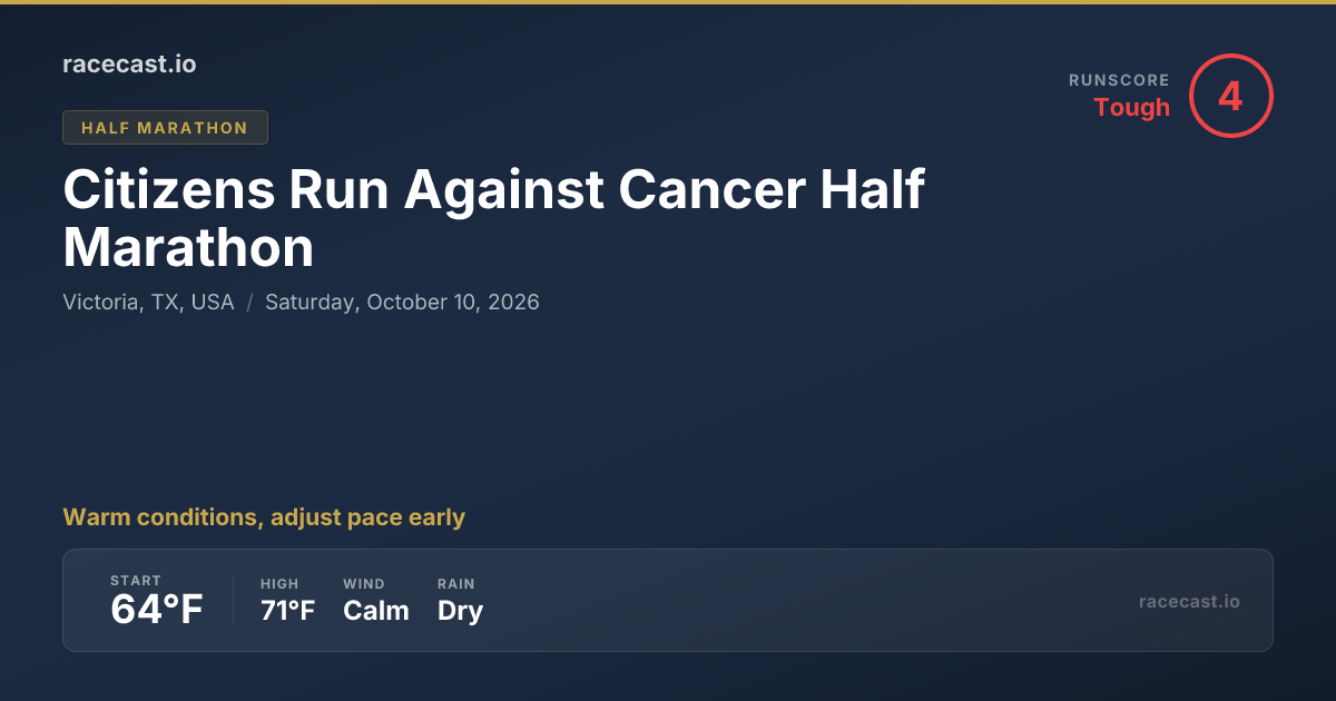 2026 Citizens Run Against Cancer Half Marathon Weather Forecast ...