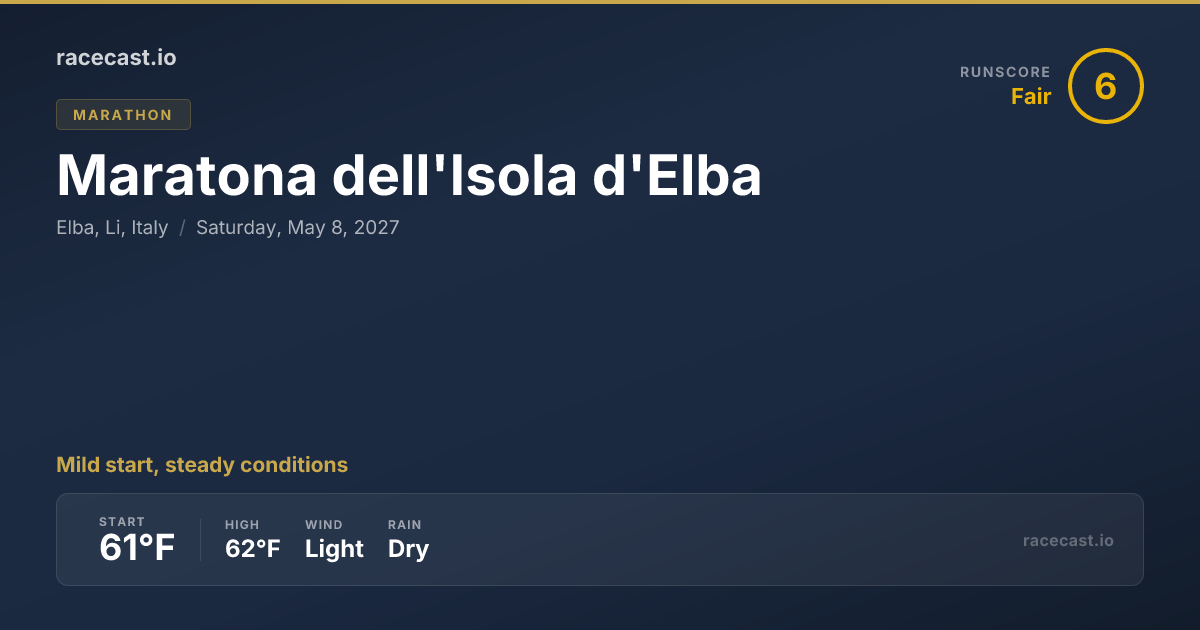 2026 Maratona dell'Isola d'Elba Weather Forecast | racecast.io