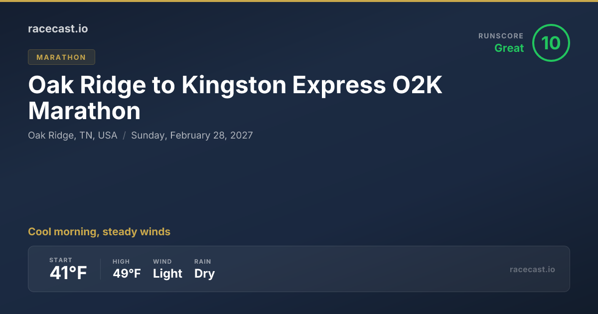 2027 Oak Ridge to Kingston Express O2K Marathon Weather Forecast ...