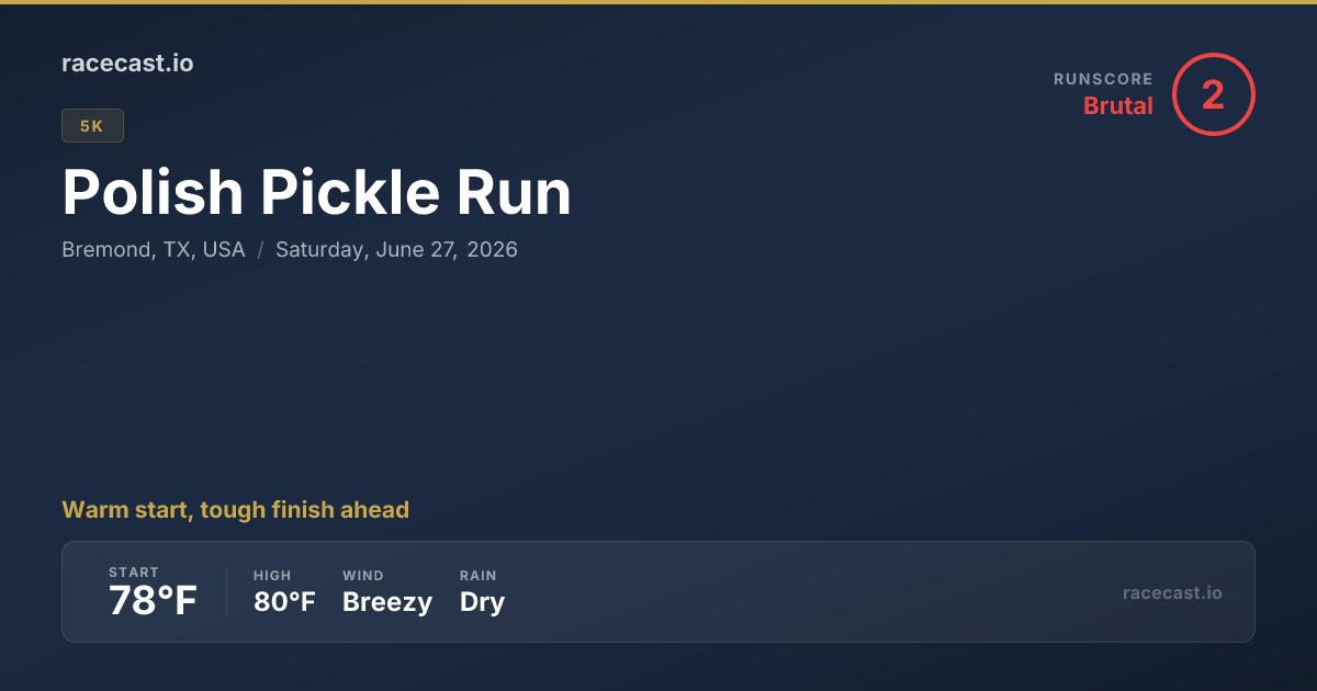 2026 Polish Pickle Run Weather Forecast & Course Map | racecast.io