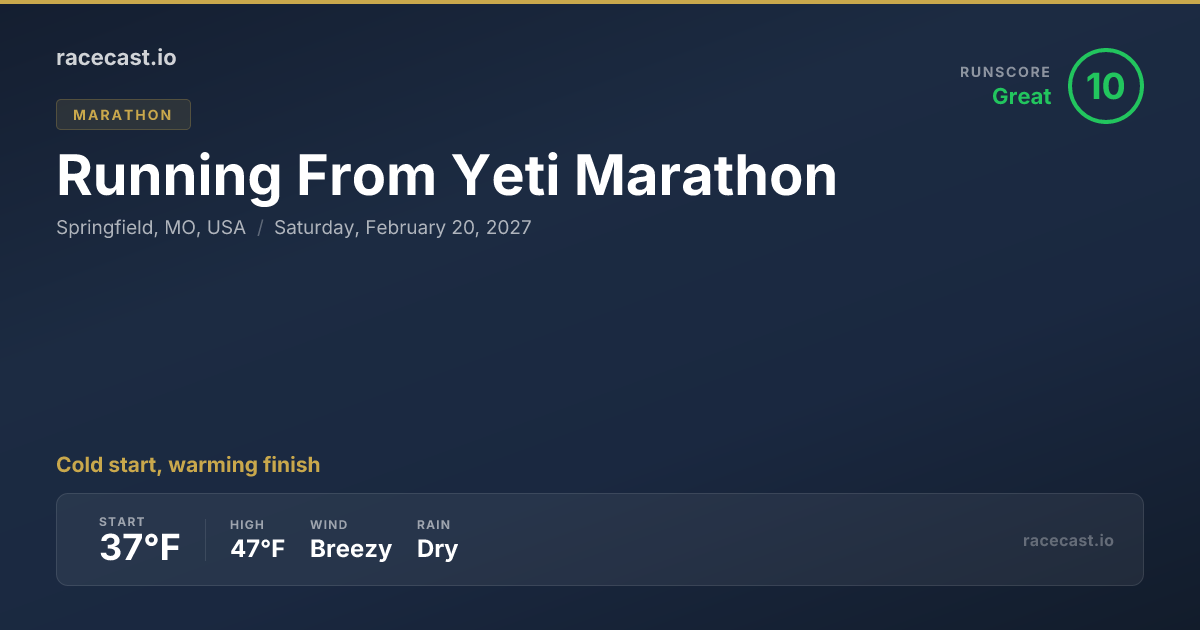 2027 Running From Yeti Marathon Weather Forecast | racecast.io