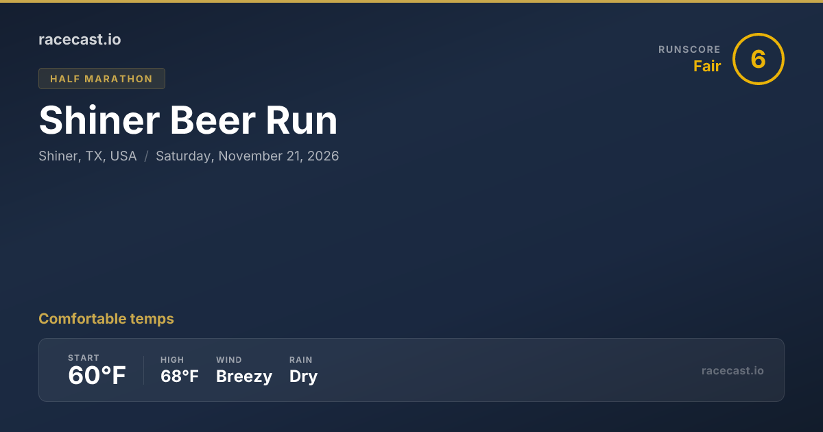 2026 Shiner Beer Run Weather Forecast & Course Map | racecast.io