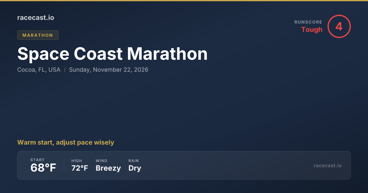 2026 Space Coast Half Marathon Weather Forecast & Course Map | racecast.io