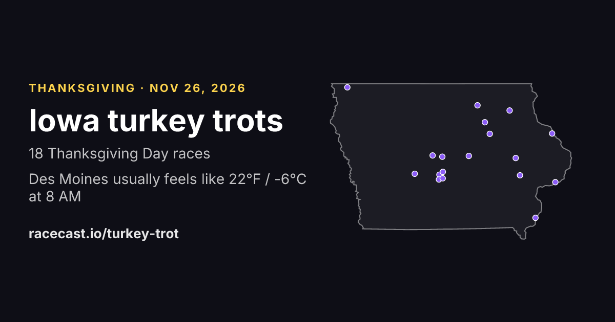 Iowa Turkey Trots 2026: 18 Thanksgiving Day Races | racecast.io