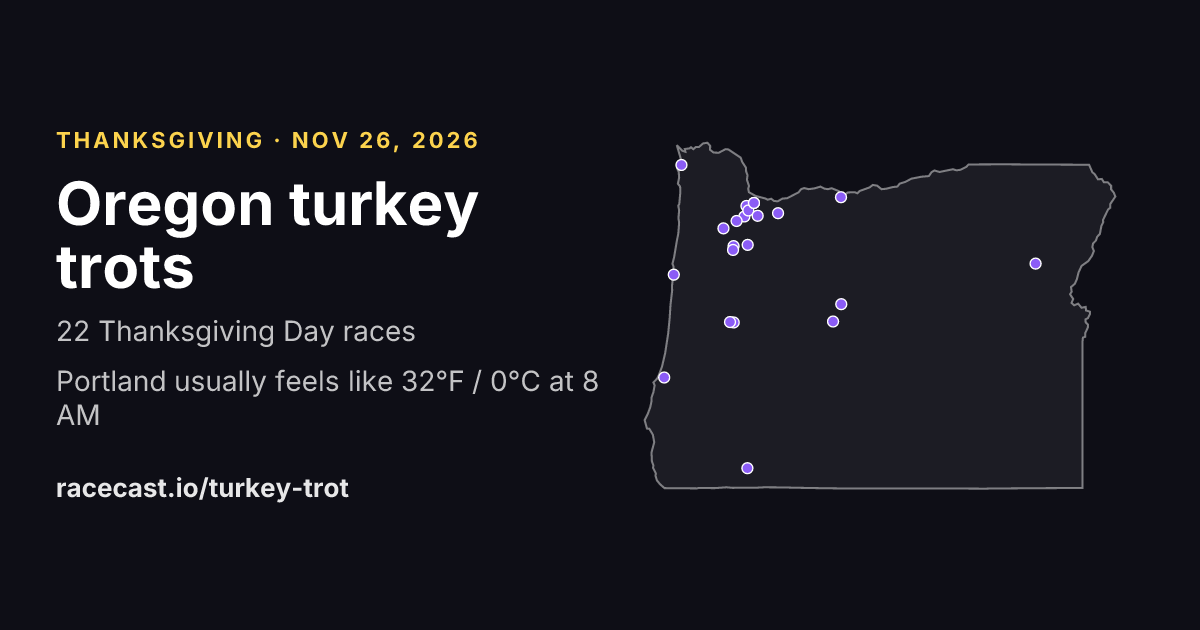 Oregon Turkey Trots 2026: 22 Thanksgiving Day Races | racecast.io